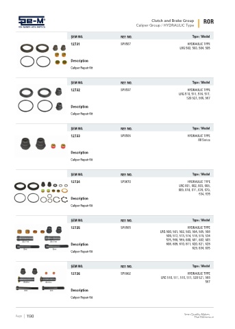 Spare parts cross-references