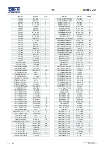 Spare parts cross-references