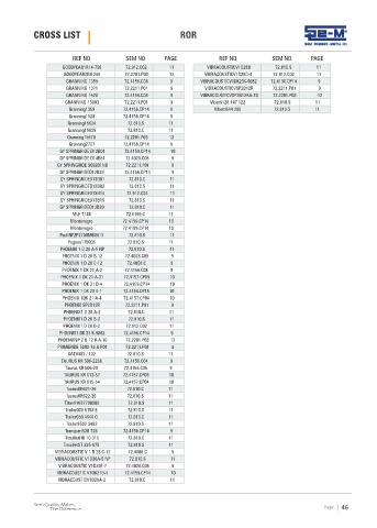 Spare parts cross-references