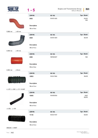 Spare parts cross-references