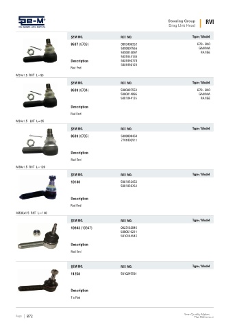 Spare parts cross-references