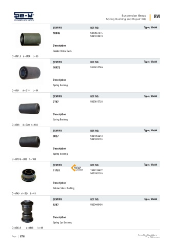 Spare parts cross-references