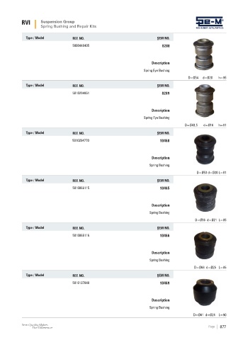 Spare parts cross-references