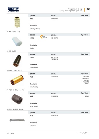 Spare parts cross-references