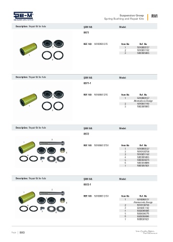 Spare parts cross-references