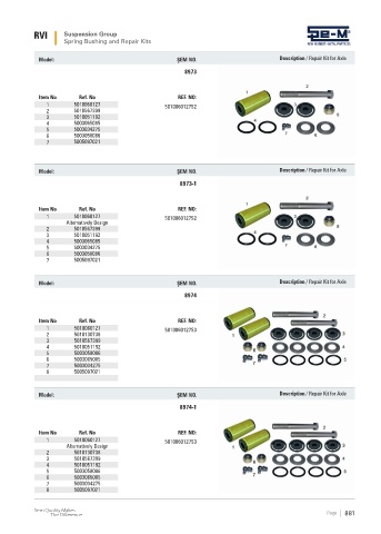 Spare parts cross-references