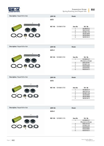 Spare parts cross-references