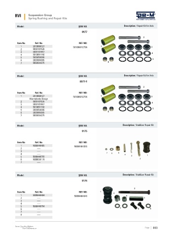 Spare parts cross-references