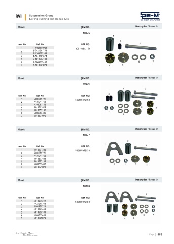 Spare parts cross-references