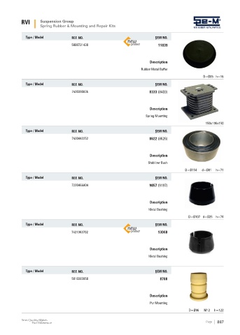 Spare parts cross-references