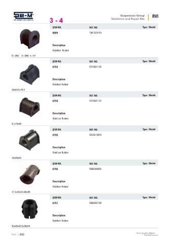 Spare parts cross-references