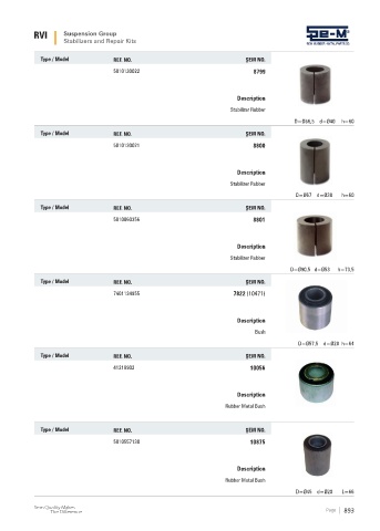 Spare parts cross-references