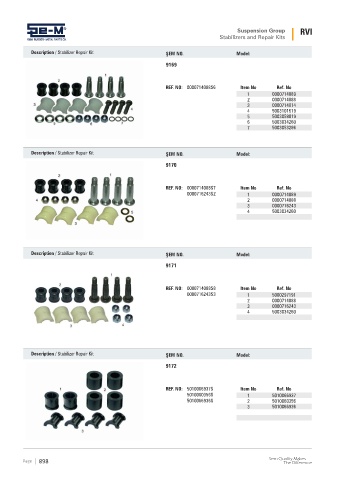 Spare parts cross-references