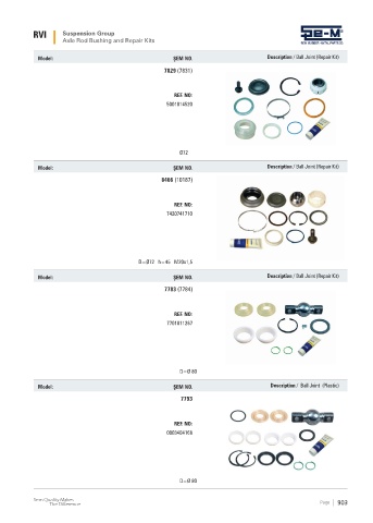 Spare parts cross-references