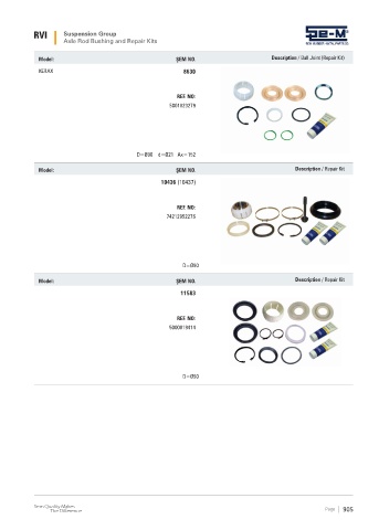 Spare parts cross-references