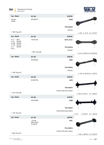 Spare parts cross-references