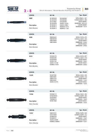 Spare parts cross-references