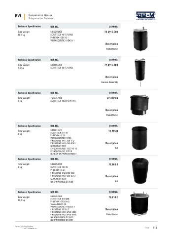 Spare parts cross-references