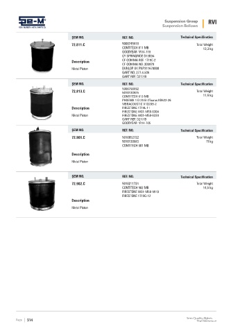 Spare parts cross-references