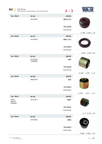 Spare parts cross-references