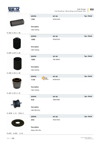 Spare parts cross-references