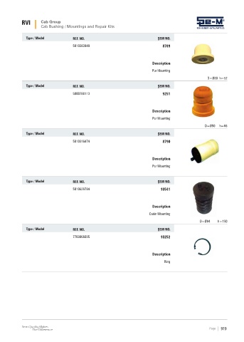 Spare parts cross-references