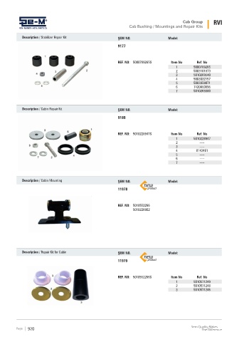 Spare parts cross-references