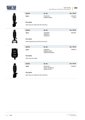 Spare parts cross-references