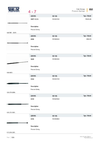 Spare parts cross-references