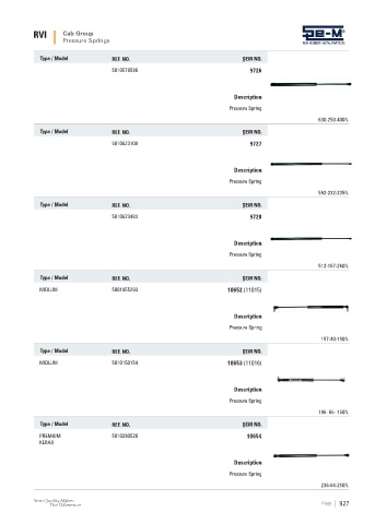 Spare parts cross-references