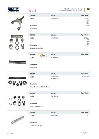 Spare parts cross-references