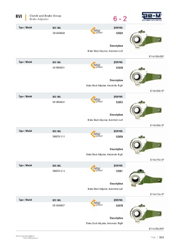 Spare parts cross-references