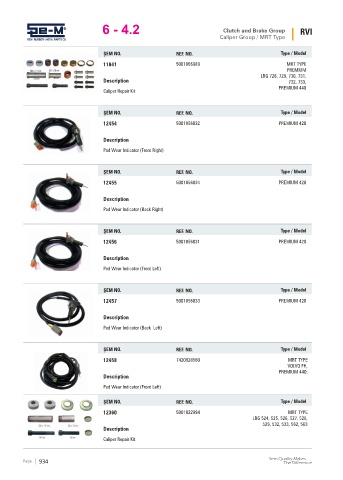 Spare parts cross-references