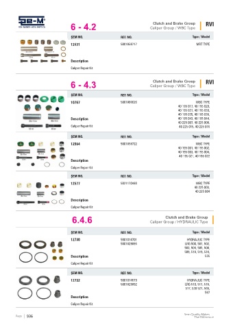 Spare parts cross-references