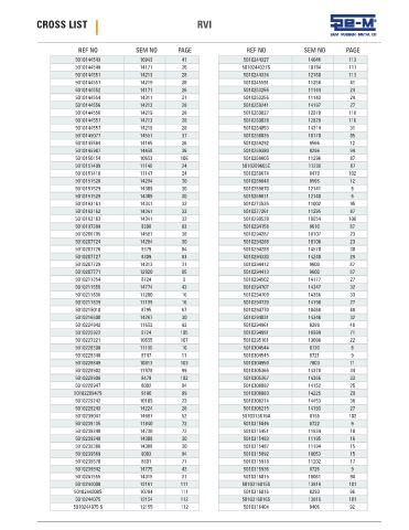 Spare parts cross-references