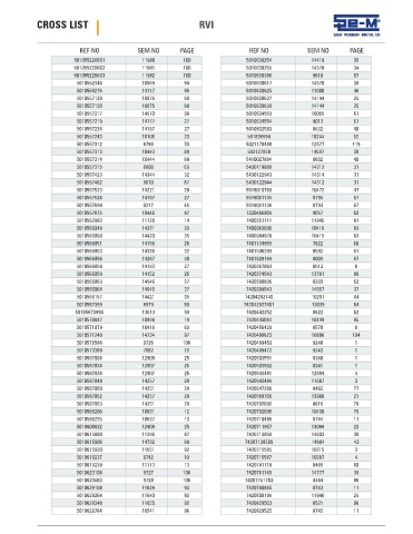 Spare parts cross-references