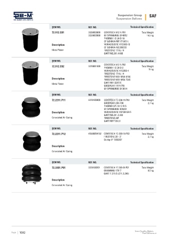 Spare parts cross-references