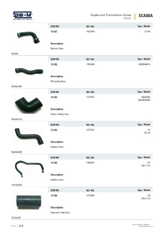 Spare parts cross-references