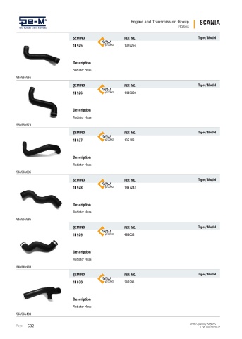 Spare parts cross-references