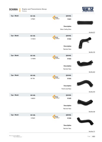 Spare parts cross-references