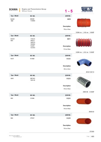 Spare parts cross-references