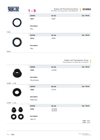 Spare parts cross-references