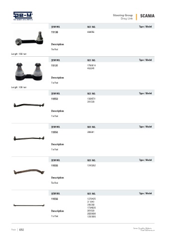 Spare parts cross-references