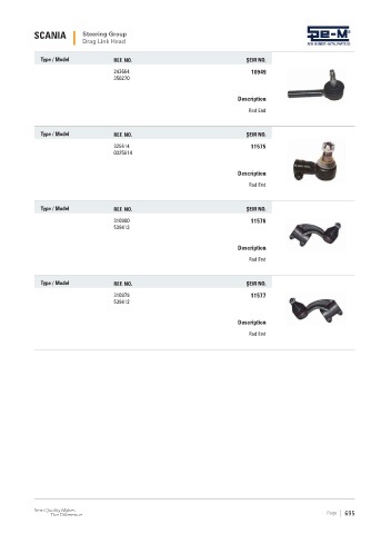 Spare parts cross-references