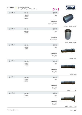 Spare parts cross-references