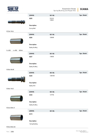 Spare parts cross-references