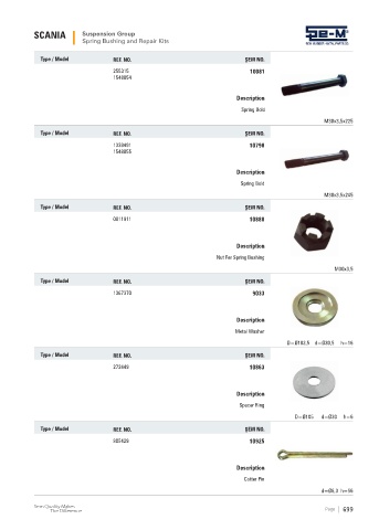 Spare parts cross-references