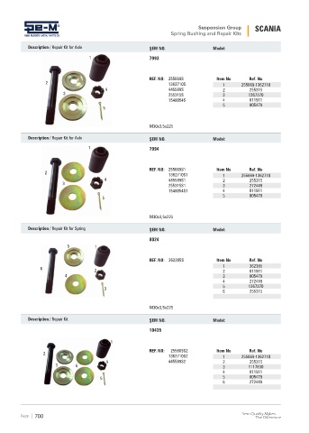 Spare parts cross-references