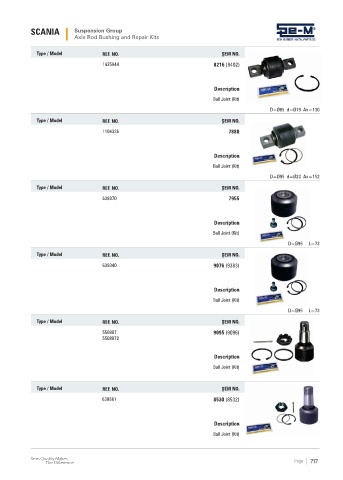 Spare parts cross-references