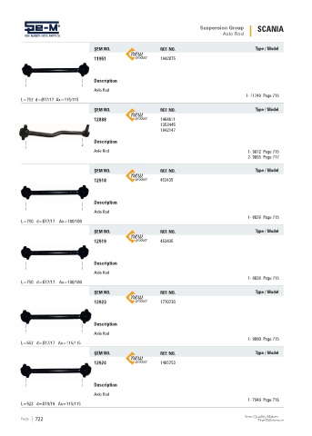 Spare parts cross-references